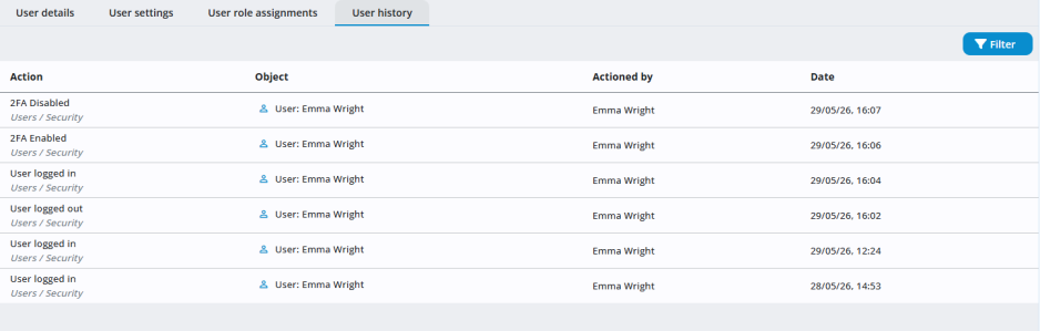 User history tab showing recent user activity, including login events and 2FA changes, with details of the user, actioned by user, and date.